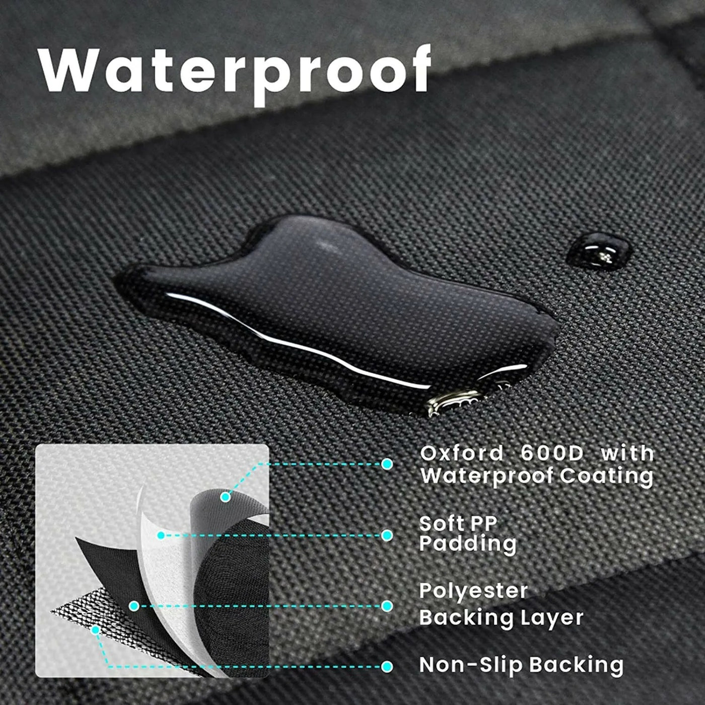 Waterproof Luxury safety Mat